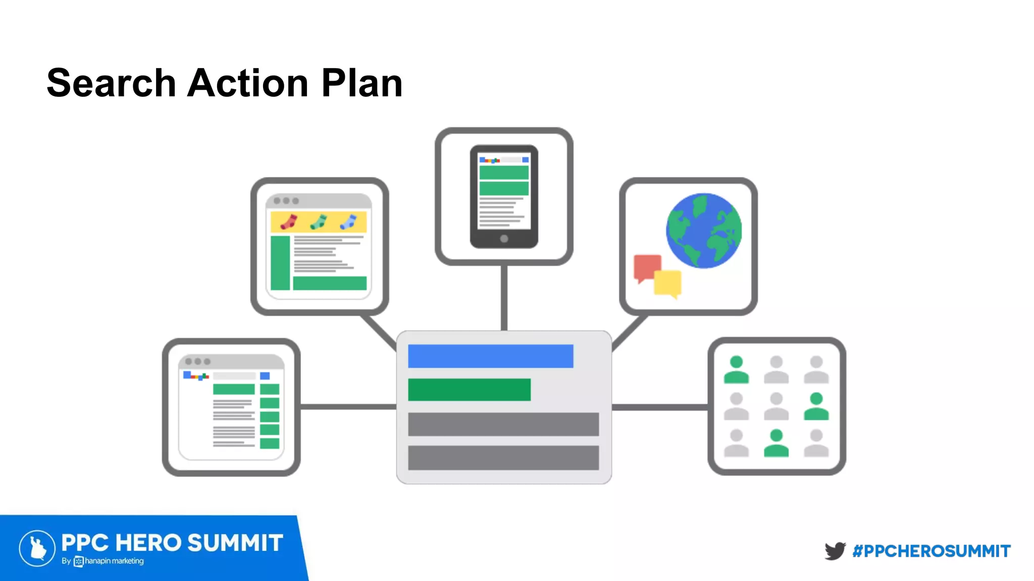 Search Action Plan
 