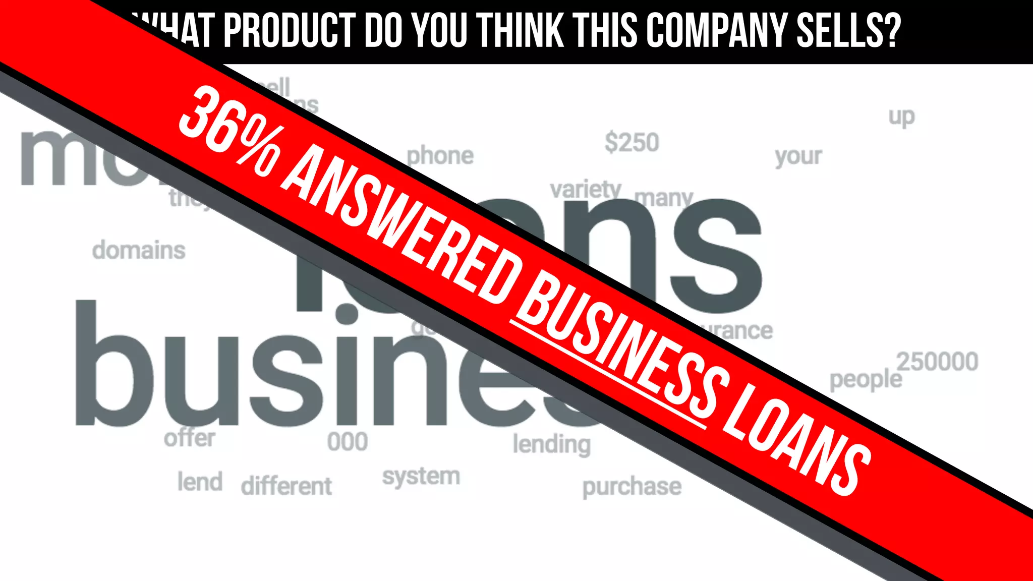 What product do you think this company sells?
What product do you think this company sells?
36%answeredbusinessloans
 