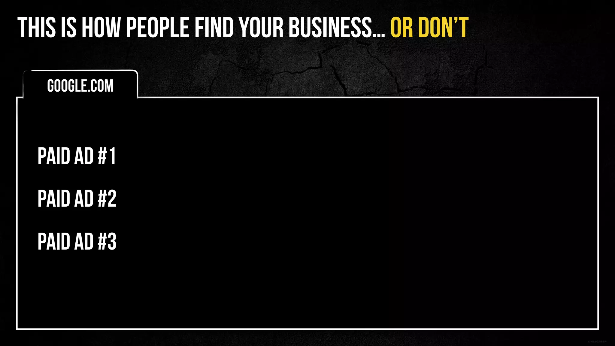 PAID AD #1
PAID AD #2
PAID AD #3
Google.com
THIS IS HOW PEOPLE FIND YOUR BUSINESS… OR DON’T
 