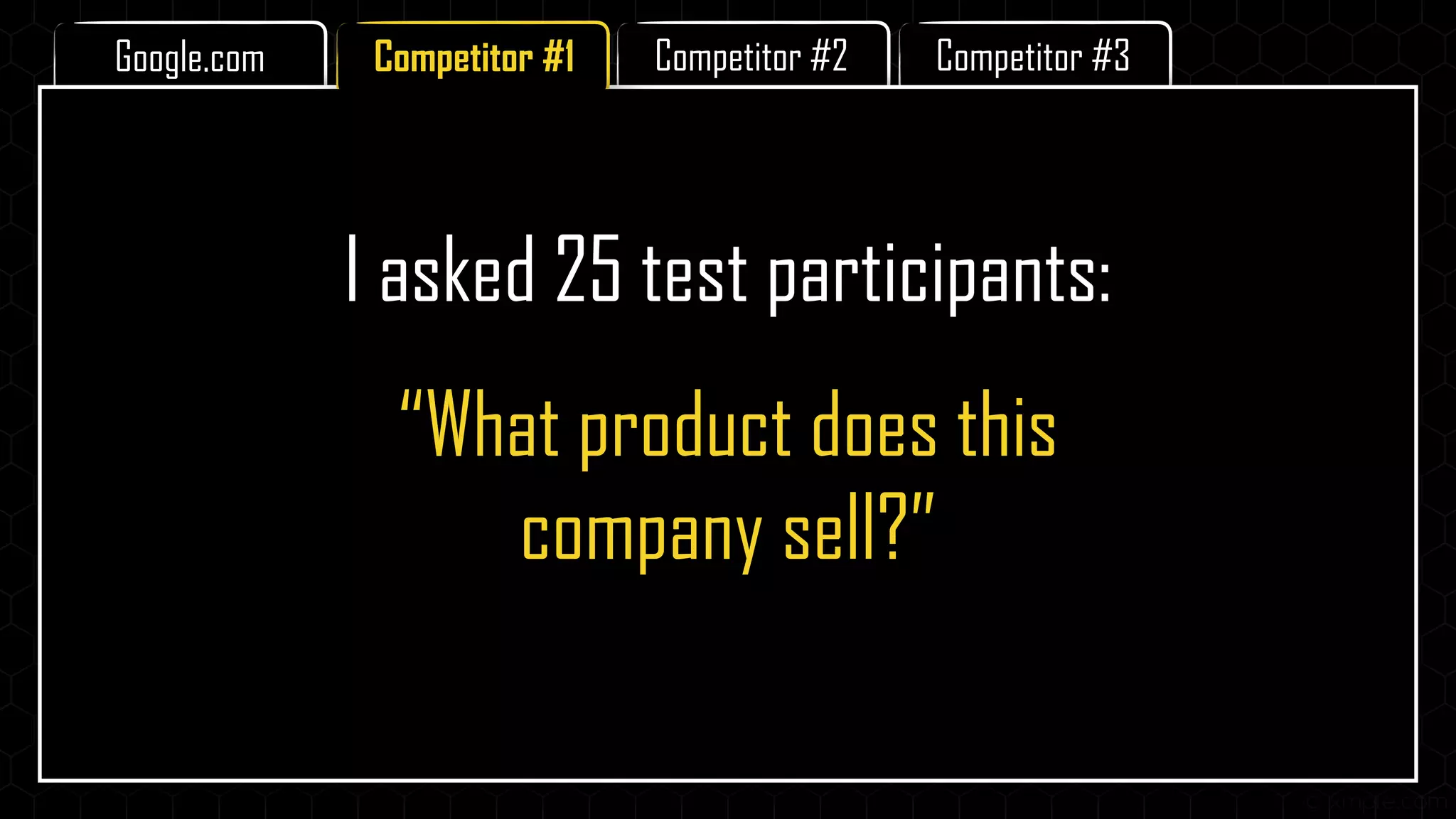 I asked 25 test participants:
“What product does this
company sell?”
Competitor #3Competitor #2Competitor #1Google.com
 