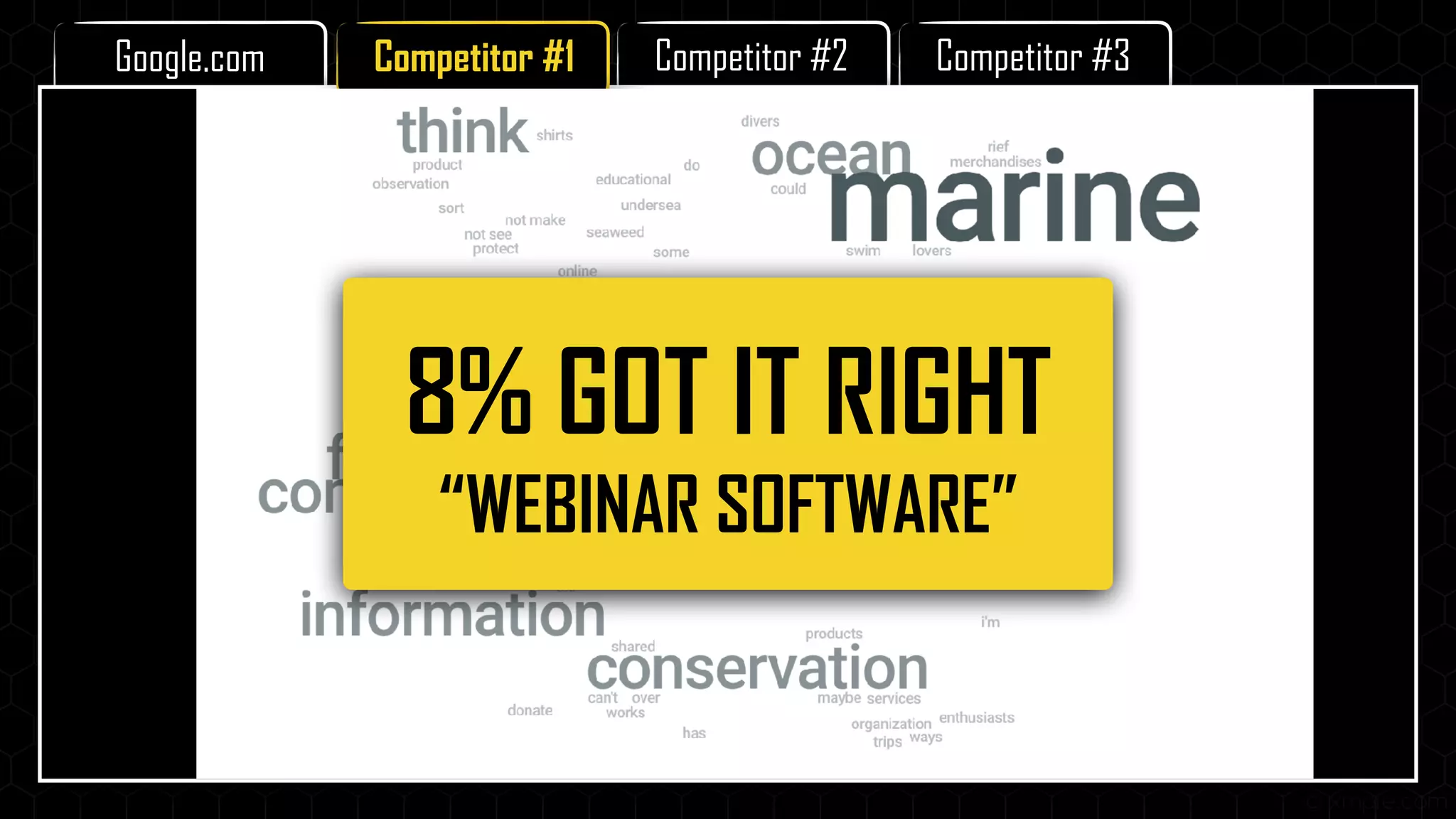 8% GOT IT RIGHT
“WEBINAR SOFTWARE”
Competitor #3Competitor #2Competitor #1Google.com
 