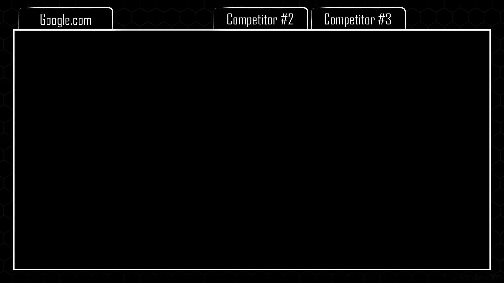 Competitor #3Competitor #2Google.com
 