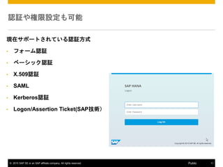? 2015 SAP SE or an SAP affiliate company. All rights reserved. 11Public
J^O
Fڥݩ`ȤƤJ^ʽ
? ե`J^
? ٩`åJ^
? X.509J^
? SAML
? KerberosJ^
? Logon/Assertion Ticket(SAPg
 