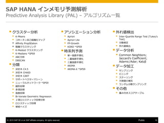 ? 2015 SAP SE or an SAP affiliate company. All rights reserved. 16Public
SAP HANA y
Predictive Analysis Library (PAL) C 르ꥺһE
?饹`
? K-Means
? ۩`ͥԼMޥå
? Affinity PropSEation
? Aӥ饹
? K-Medoid 饹
? K-Medians *SPS9
? ABC
? DBSCAN
?
? Qľ C4.5
? Qľ CHAID
? Qľ CART
? ݩ`ȥ٥`ޥ`
? ˥`ͥåȥ` *SPS9
? λ؎
? 헻؎
? ָ؎
? Bi-Variate Geometric Regression
? 헥ƥå؎
? ƥå؎
? g٥
?삎ʳ
? Inter-Quartile Range Test (Tukeys
Test)
? ɢʶ
? 삎ʳ
?ǩ`
? Common Neighbors;
Jaccards Coefficient;
Adamic/Adar; Katz
?ǩ`ӹ
? ץ
? ӥ˥
? `
? Ƿpa
? ɢץ
?
? ؤ߸Ʃ`֥
?`
? Apriori
? Apriori Lite
? FP-Growth
? KORD *SPS9
?rϵy
? gһָƽ
? ָƽ
? ָƽ
? ARIMA
? ARIMA-X *SPS9
 