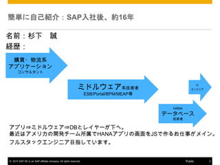 ? 2015 SAP SE or an SAP affiliate company. All rights reserved. 2Public
gԼB飺SAPᡢs16
ُI?ϵ
ץꥱ`
󥵥륿
ߥɥ륦ϵg
ESB/Portal/BPM/MEAP
HANA
ǩ`٩`
g
UI
󥸥˥
ץ?ߥɥ륦?DBȥ쥤`¤ء
ϥꥫ_k`HANAץλJS뤪¤ᥤ
ե륹å󥸥˥ĿָƤޤ
ǰɼ \
Us
 