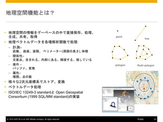 ? 2015 SAP SE or an SAP affiliate company. All rights reserved. 20Public
gCܤȤϣ
? gǩ`٩`Фֱӱ桢I
ɡСȡ
? ٥ȥǩ`NvǄI:
C ӋyC
x 桢e ڥ``(܇L), e
C vSԨC
㡢ޤ롢ڲˤ롢OӤ롢ӤƤ
C  C
ХåեQ
C ԨC
N
? 2ԪϵǥȥQ
? ٥ȥǩ`I
? ISO/IEC 13249-3 standard Open Geospatial
Consortium (1999 SQL/MM standard)Όgװ
point
line
polygon Multi-polygon
 