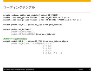 ? 2015 SAP SE or an SAP affiliate company. All rights reserved. 22Public
`ǥ󥰥ץ
create column table geo_points( point ST_POINT);
insert into geo_points values ( new ST_POINT(0.0, 0.0) );
insert into geo_points values ( new ST_POINT( 'POINT(1.0 1.0)' ));
select point.ST_X(), point.ST_Y() from geo_points;
select point.ST_AsText(),
point.ST_AsBinary(),
point.ST_AsGeoJSON() from geo_points;
ΤФ˺
select point.ST_X(), point.ST_Y() from geo_points where
point.ST_Within( 'POLYGON((0.0 0.0,
2.0 0.0,
2.0 2.0,
0.0 2.0,
0.0 0.0))' ) = 1
 