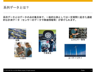 ? 2015 SAP SE or an SAP affiliate company. All rights reserved. 27Public
ϵХǩ`Ȥϣ

yȫ
`ƥƥСӤ
ͥ륮`
ϵХǩ`Ȥϥǩ`εμǡһĤȤƤһg𤭤BA
ĤӋyǩ`󥵩`Υǩ`ȣޤ
 