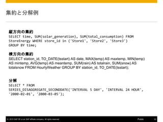 ? 2015 SAP SE or an SAP affiliate company. All rights reserved. 32Public
sȷֽ
kμs
SELECT time, SUM(solar_generation), SUM(total_consumption) FROM
StoreEnergy WHERE store_id in ('Store1', 'Store2', 'Store3')
GROUP BY time;
᷽μs
SELECT station_id, TO_DATE(tsstart) AS date, MAX(temp) AS maxtemp, MIN(temp)
AS mintemp, AVG(temp) AS meantemp, SUM(rain) AS totalrain, SUM(snow) AS
totalsnow FROM HourlyWeather GROUP BY station_id, TO_DATE(tsstart);
ֽ
SELECT * FROM
SERIES_DISAGGREGATE_SECONDDATE('INTERVAL 5 DAY', 'INTERVAL 24 HOUR',
'2000-02-01', '2000-03-05');
 