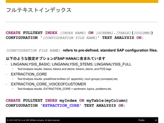 ? 2015 SAP SE or an SAP affiliate company. All rights reserved. 42Public
եƥȥǥå
CREATE FULLTEXT INDEX [INDEX NAME] ON [SCHEMA].[TABLE]([COLUMN])
CONFIGURATION '[CONFIGURATION FILE NAME]' TEXT ANALYSIS ON;
[CONFIGURATION FILE NAME] refers to pre-defined, standard SAP configuration files.
¤Τ褦OץSAP HANA˺ޤƤޤ
? LINGANALYSIS_BASIC; LINGANALYSIS_STEMS; LINGANALYSIS_FULL
? Text Analysis results: tokens; tokens and stems; tokens, stems, and POS tags
? EXTRACTION_CORE
? Text Analysis results: predefined entities (cf. appendix), noun groups (concepts) etc.
? EXTRACTION_CORE_VOICEOFCUSTOMER
? Text Analysis results: EXTRACTION_CORE + sentiment, topics, problems etc.
CREATE FULLTEXT INDEX myIndex ON myTable(myColumn)
CONFIGURATION 'EXTRACTION_CORE' TEXT ANALYSIS ON;
 