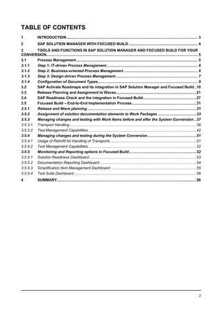 HANA SOLUTION MANAGER.pdf