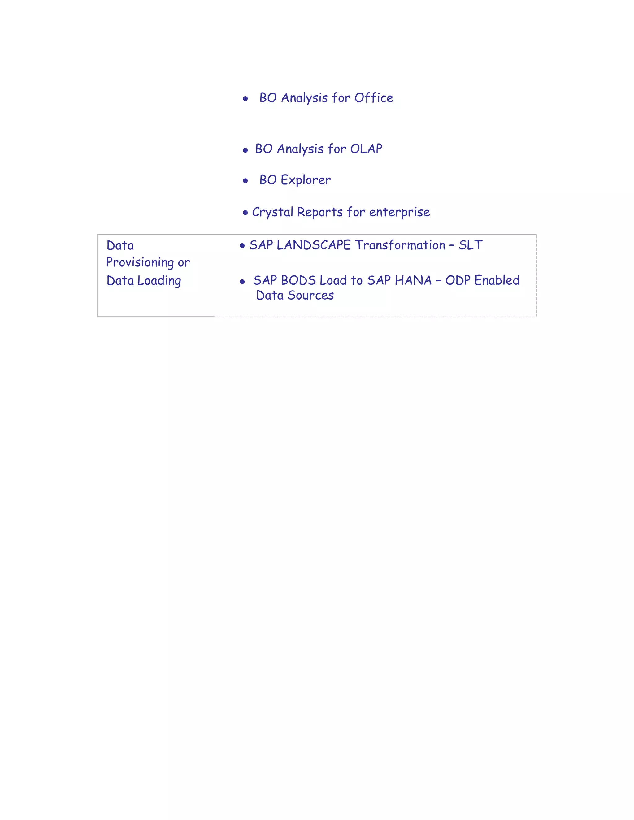 
 BO Analysis for Office


 BO Analysis for OLAP

 BO Explorer

 Crystal Reports for enterprise
Data  SAP LANDSCAPE Transformation – SLT
Provisioning or
Data Loading  SAP BODS Load to SAP HANA – ODP Enabled
Data Sources
 