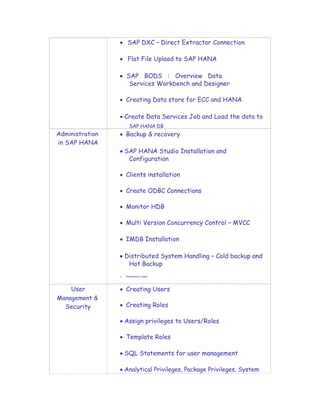 Administration
in SAP HANA
User
Management &
Security
 SAP DXC – Direct Extractor Connection

 Flat File Upload to SAP HANA

 SAP BODS : Overview Data
Services Workbench and Designer

 Creating Data store for ECC and HANA

 Create Data Services Job and Load the data to
 SAP HANA DB
 Backup & recovery

 SAP HANA Studio Installation and
Configuration

 Clients installation

 Create ODBC Connections

 Monitor HDB

 Multi Version Concurrency Control – MVCC

 IMDB Installation

 Distributed System Handling – Cold backup and
Hot Backup

 Persistency Layer

 Creating Users

 Creating Roles

 Assign privileges to Users/Roles

 Template Roles

 SQL Statements for user management

 Analytical Privileges, Package Privileges, System
 