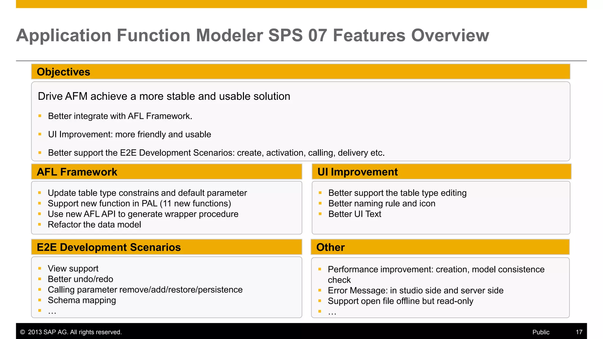 Application Function Modeler SPS 07 Features Overview
Objectives
Drive AFM achieve a more stable and usable solution
 Better integrate with AFL Framework.
 UI Improvement: more friendly and usable

 Better support the E2E Development Scenarios: create, activation, calling, delivery etc.
 Others: Performance
AFL Framework improvement, Error Handling

UI Improvement






 Better support the table type editing
 Better naming rule and icon
 Better UI Text

Update table type constrains and default parameter
Support new function in PAL (11 new functions)
Use new AFL API to generate wrapper procedure
Refactor the data model

E2E Development Scenarios

Other







 Performance improvement: creation, model consistence
check
 Error Message: in studio side and server side
 Support open file offline but read-only
 …

View support
Better undo/redo
Calling parameter remove/add/restore/persistence
Schema mapping
…

© 2013 SAP AG. All rights reserved.

Public

17

 
