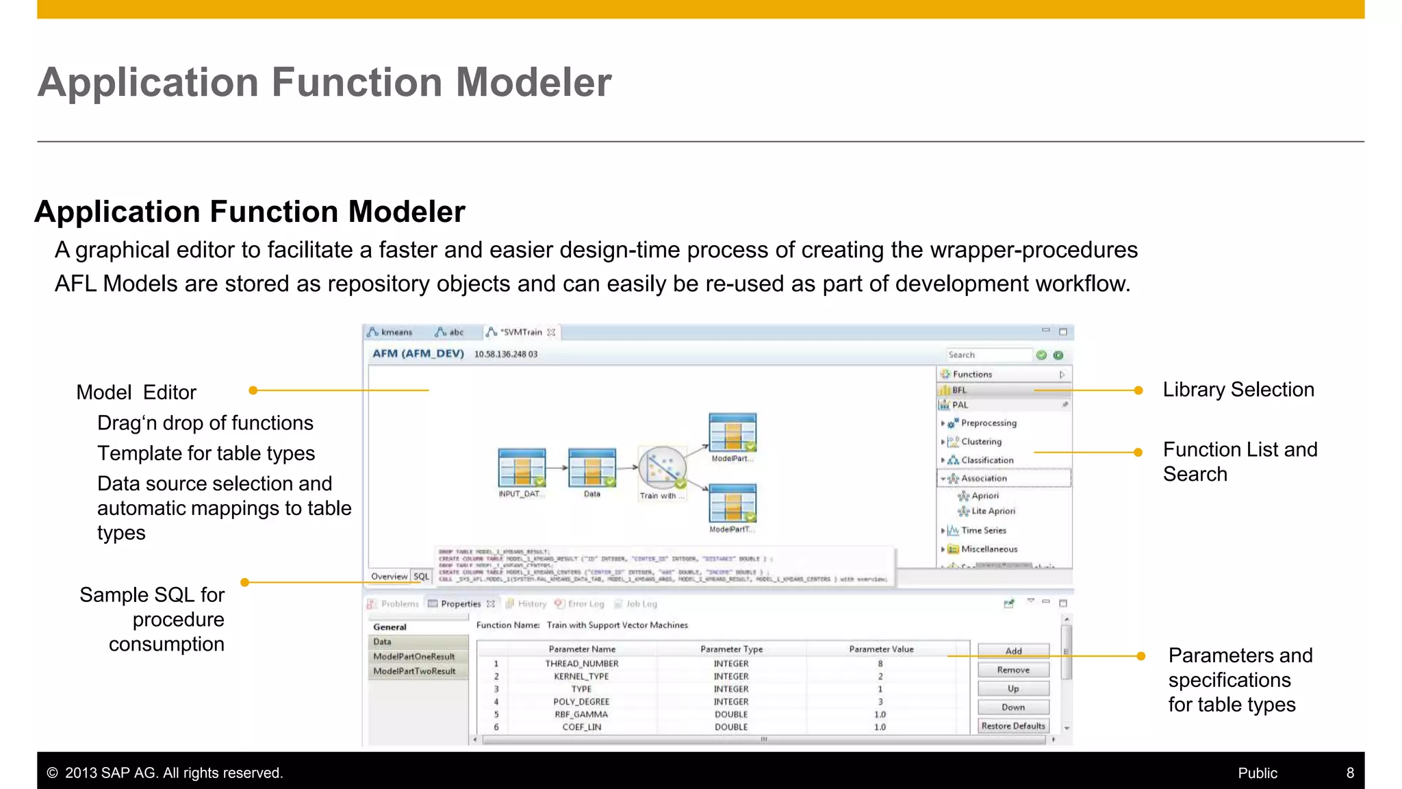 Application Function Modeler
Application Function Modeler
A graphical editor to facilitate a faster and easier design-time process of creating the wrapper-procedures
AFL Models are stored as repository objects and can easily be re-used as part of development workflow.

Model Editor
Drag‘n drop of functions
Template for table types
Data source selection and
automatic mappings to table
types
Sample SQL for
procedure
consumption

© 2013 SAP AG. All rights reserved.

Library Selection

Function List and
Search

Parameters and
specifications
for table types

Public

8

 