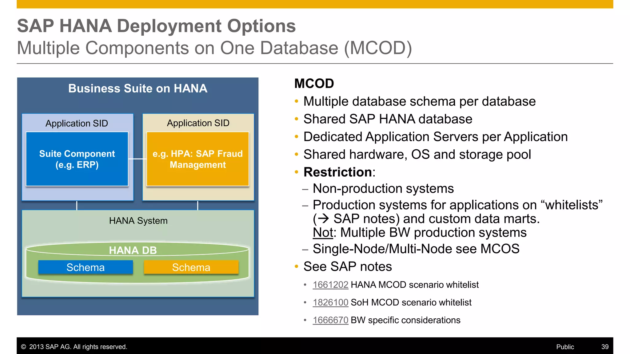 SAP HANA Deployment Options
Multiple Components on One Database (MCOD)
Business Suite on HANA
Application SID

Application SID

Suite Component
(e.g. ERP)

e.g. HPA: SAP Fraud
Management

HANA System

HANA DB
Schema

Schema

MCOD
• Multiple database schema per database
• Shared SAP HANA database
• Dedicated Application Servers per Application
• Shared hardware, OS and storage pool
• Restriction:
‒ Non-production systems
‒ Production systems for applications on “whitelists”
( SAP notes) and custom data marts.
Not: Multiple BW production systems
‒ Single-Node/Multi-Node see MCOS
• See SAP notes
• 1661202 HANA MCOD scenario whitelist
• 1826100 SoH MCOD scenario whitelist
• 1666670 BW specific considerations

© 2013 SAP AG. All rights reserved.

Public

39

 