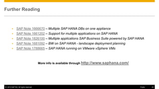 Further Reading







SAP Note 1666670 – Multiple SAP HANA DBs on one appliance
SAP Note 1661202 – Support for multiple applications on SAP HANA
SAP Note 1826100 – Multiple applications SAP Business Suite powered by SAP HANA
SAP Note 1681092 – BW on SAP HANA - landscape deployment planning
SAP Note 1788665 – SAP HANA running on VMware vSphere VMs

More info is available through http://www.saphana.com/

© 2013 SAP AG. All rights reserved.

Public

43

 