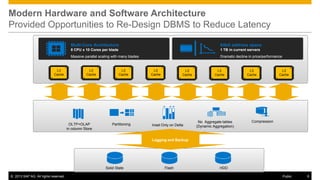 Modern Hardware and Software Architecture
Provided Opportunities to Re-Design DBMS to Reduce Latency
Multi-Core Architecture
8 CPU x 10 Cores per blade

L3
Cache

1 TB in current servers

Massive parallel scaling with many blades

CPU

64bit address space
Dramatic decline in price/performance

L3
Cache

L3
Cache

L3
Cache

L3
Cache

L3
Cache

L3
Cache

L3
Cache

MEMORY
OLTP+OLAP
in column Store

Partitioning

Inset Only on Delta

No Aggregate tables
(Dynamic Aggregation)

Compression

Logging and Backup

STORAGE
Solid State
© 2013 SAP AG. All rights reserved.

Flash

HDD
Public

6

 