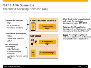 SAP HANA Scenarios
Extended Scripting Services (XS)

Front-end Technologies

Client: Browser or Mobile

 http/s
 HTML5 / SAPUI5

Presentation
logic

 Client-side JavaScript

Control Flow Technologies
 OData

XS

Data Processing
Technologies

Rationale: Enable application
development and deployment while
minimizing architectural “layers”
Scope: From Lightweight small
web-based applications to Complex
enterprise business applications

SAP HANA

 Server-Side JavaScript
 XMLA

What: Small footprint application /
web server for application
development inside SAP HANA

Control flow
logic

 SQL / SqlScript
 Calculation Engine
Functions
 Application Function Library
(AFL)

© 2013 SAP AG. All rights reserved.

Dat
a

Calculation logic

Public

18

 