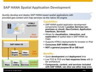 SAP HANA Spatial Application Development
Quickly develop and deploy SAP HANA based spatial applications with
provided geo-content and map services via the native XS engine
HTML5
Application

iPad/
Browser

SAP HANA XS

Spatial
Engine

Maps

Geocoding

Geocontent

SAP
HANA

Location
Services Services

© 2013 SAP AG. All rights reserved.

Capabilities:
 SAP HANA spatial application development
components include: Location Services (onpremises or cloud), Geo-Content, Application
Interfaces, Services
 Allows for visualization, interaction, and
exploration of spatial data in SAP HANA via
maps
 Supports HTML5 deployments for browser or iPad
 Consumes SAP HANA models
 NOT a general purpose BI or GIS tool!

Benefits:
 Quick development and deployment time
 Low TCO & TCD and fast response times with 2tier architecture
 Components, content, and services included
with SAP HANA; can also use other map svcs
Public

19

 
