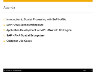 Agenda



Introduction to Spatial Processing with SAP HANA



SAP HANA Spatial Architecture



Application Development in SAP HANA with XS Engine



SAP HANA Spatial Ecosystem



Customer Use Cases

© 2013 SAP AG. All rights reserved.

Public

21

 