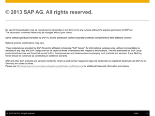 © 2013 SAP AG. All rights reserved.

No part of this publication may be reproduced or transmitted in any form or for any purpose without the express permission of SAP AG.
The information contained herein may be changed without prior notice.

Some software products marketed by SAP AG and its distributors contain proprietary software components of other software vendors.
National product specifications may vary.
These materials are provided by SAP AG and its affiliated companies ("SAP Group") for informational purposes only, without representation or
warranty of any kind, and SAP Group shall not be liable for errors or omissions with respect to the materials. The only warranties for SAP Group
products and services are those that are set forth in the express warranty statements accompanying such products and services, if any. Nothing
herein should be construed as constituting an additional warranty.
SAP and other SAP products and services mentioned herein as well as their respective logos are trademarks or registered trademarks of SAP AG in
Germany and other countries.
Please see http://www.sap.com/corporate-en/legal/copyright/index.epx#trademark for additional trademark information and notices.

© 2013 SAP AG. All rights reserved.

Public

31

 