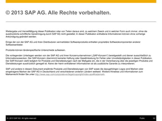 © 2013 SAP AG. Alle Rechte vorbehalten.

Weitergabe und Vervielfältigung dieser Publikation oder von Teilen daraus sind, zu welchem Zweck und in welcher Form auch immer, ohne die
ausdrückliche schriftliche Genehmigung durch SAP AG nicht gestattet. In dieser Publikation enthaltene Informationen können ohne vorherige
Ankündigung geändert werden.
Einige der von der SAP AG und ihren Distributoren vermarkteten Softwareprodukte enthalten proprietäre Softwarekomponenten anderer
Softwareanbieter.
Produkte können länderspezifische Unterschiede aufweisen.
Die vorliegenden Unterlagen werden von der SAP AG und ihren Konzernunternehmen („SAP-Konzern“) bereitgestellt und dienen ausschließlich zu
Informationszwecken. Der SAP-Konzern übernimmt keinerlei Haftung oder Gewährleistung für Fehler oder Unvollständigkeiten in dieser Publikation.
Der SAP-Konzern steht lediglich für Produkte und Dienstleistungen nach der Maßgabe ein, die in der Vereinbarung über die jeweiligen Produkte und
Dienstleistungen ausdrücklich geregelt ist. Keine der hierin enthaltenen Informationen ist als zusätzliche Garantie zu interpretieren.
SAP und andere in diesem Dokument erwähnte Produkte und Dienstleistungen von SAP sowie die dazugehörigen Logos sind Marken oder
eingetragene Marken der SAP AG in Deutschland und verschiedenen anderen Ländern weltweit. Weitere Hinweise und Informationen zum
Markenrecht finden Sie unter http://www.sap.com/corporate-en/legal/copyright/index.epx#trademark.

© 2013 SAP AG. All rights reserved.

Public

32

 