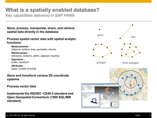 What is a spatially enabled database?
Key capabilities delivered in SAP HANA
•

Store, process, manipulate, share, and retrieve
spatial data directly in the database
point

•

Process spatial vector data with spatial analytic
functions:
• Measurements –
distance, surface, area, perimeter, volume
• Relationships –
intersects, contains, within, adjacent, touches
• Operators –
buffer, transform
• Attributes –
types, number of points

•

Process vector data

•

Multi-polygon

Store and transform various 2D coordinate
systems

•

polygon

line

Implements the ISO/IEC 13249-3 standard and
Open Geospatial Consortium (1999 SQL/MM
standard)

© 2013 SAP AG. All rights reserved.

Public

4

 