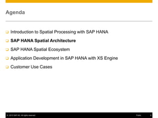 Agenda



Introduction to Spatial Processing with SAP HANA



SAP HANA Spatial Architecture



SAP HANA Spatial Ecosystem



Application Development in SAP HANA with XS Engine



Customer Use Cases

© 2013 SAP AG. All rights reserved.

Public

9

 