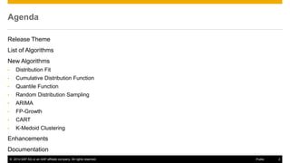 © 2014 SAP AG or an SAP affiliate company. All rights reserved. 2Public
Agenda
Release Theme
List of Algorithms
New Algorithms
• Distribution Fit
• Cumulative Distribution Function
• Quantile Function
• Random Distribution Sampling
• ARIMA
• FP-Growth
• CART
• K-Medoid Clustering
Enhancements
Documentation
 
