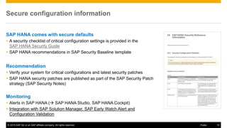 sail Composition Until What's new in SAP HANA SPS 11 Security