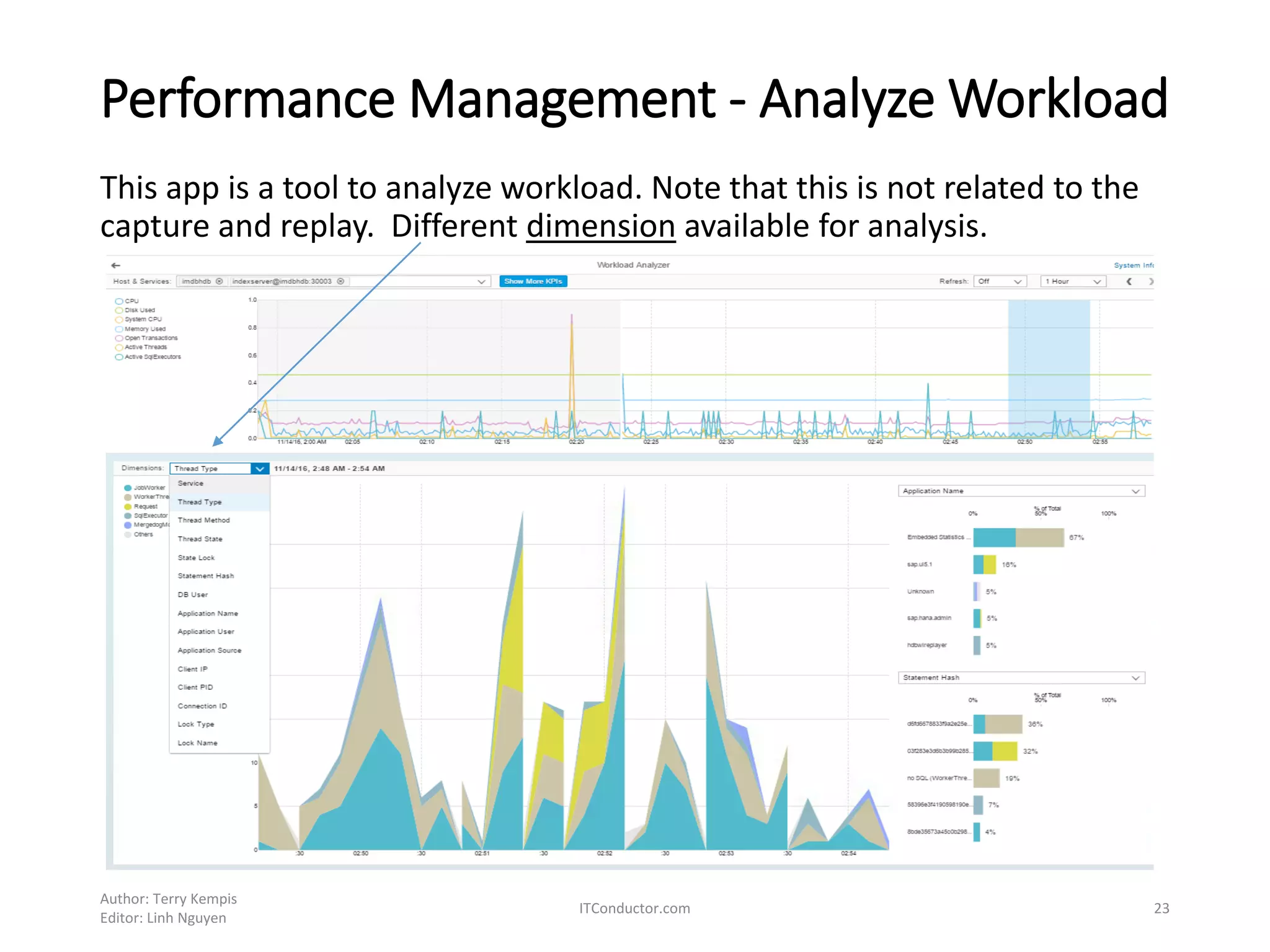 Performance Management - Analyze Workload
This app is a tool to analyze workload. Note that this is not related to the
capture and replay. Different dimension available for analysis.
Author: Terry Kempis
Editor: Linh Nguyen
ITConductor.com 23
 