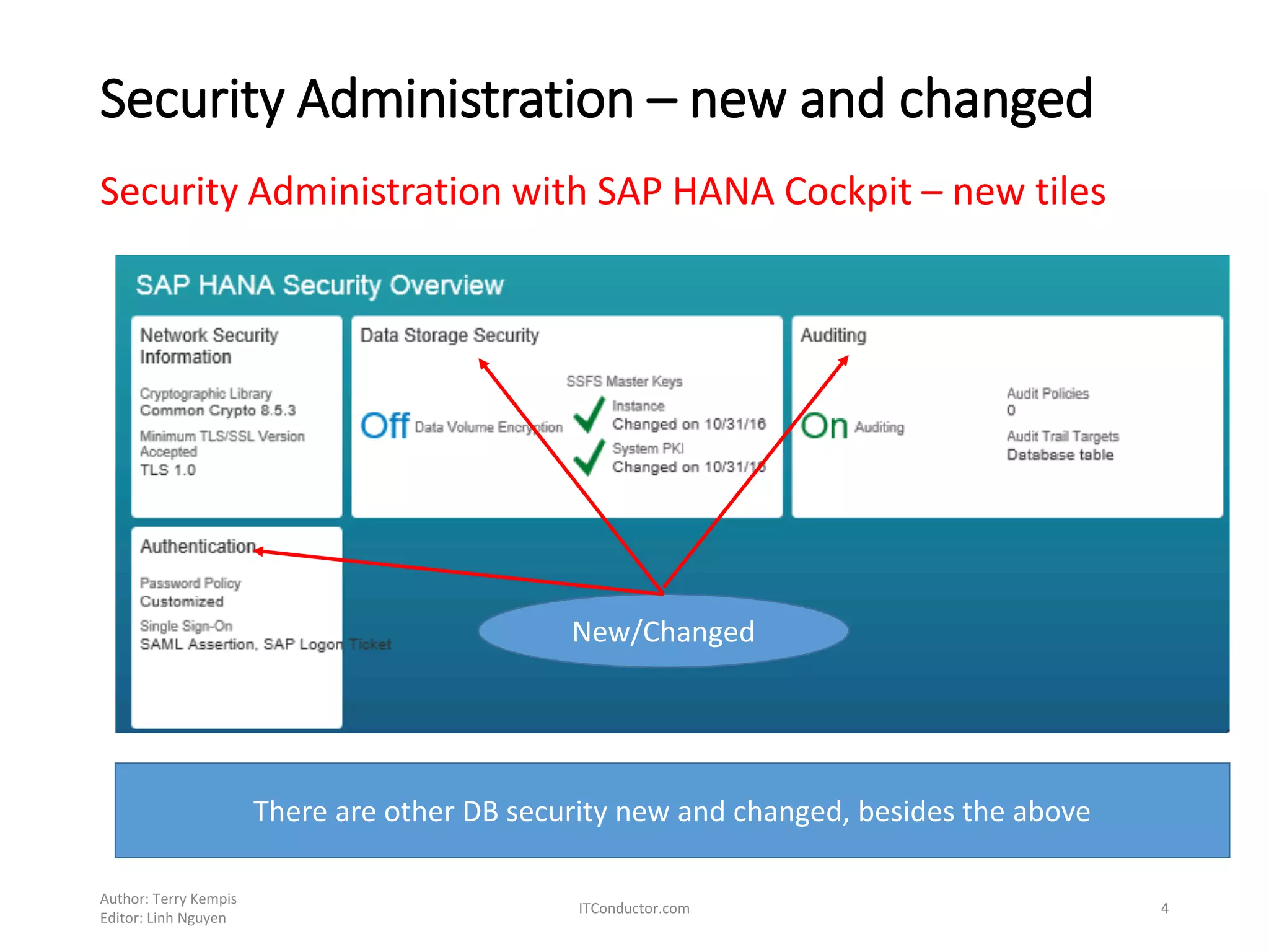 Security Administration – new and changed
Security Administration with SAP HANA Cockpit – new tiles
Author: Terry Kempis
Editor: Linh Nguyen
ITConductor.com 4
New/Changed
There are other DB security new and changed, besides the above
 