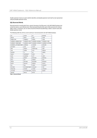 Hana sql | PDF