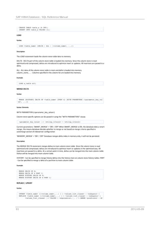 Hana sql | PDF