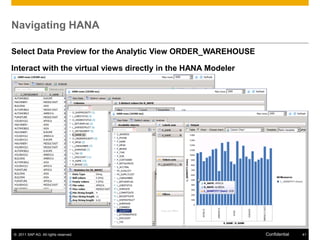 Navigating HANA

Select Data Preview for the Analytic View ORDER_WAREHOUSE

Interact with the virtual views directly in the HANA Modeler




© 2011 SAP AG. All rights reserved.                            Confidential   41
 