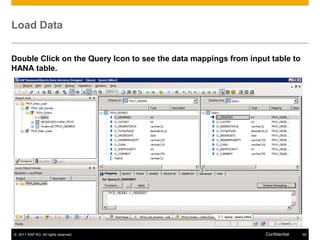 Load Data


Double Click on the Query Icon to see the data mappings from input table to
HANA table.




© 2011 SAP AG. All rights reserved.                              Confidential   59
 