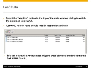Load Data


•       Select the “Monitor” button in the top of the main window dialog to watch
        the data load into HANA.

•       1,500,000 million rows should load in just under a minute.




    •    You can now Exit SAP Business Objects Data Services and return the the
         SAP HANA Studio.


    © 2011 SAP AG. All rights reserved.                                Confidential   62
 