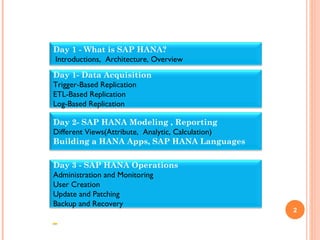 AGENDA Day 1 - What is SAP HANA? Introductions,  Architecture, Overview Day 1- Data Acquisition Trigger-Based Replication ETL-Based Replication Log-Based Replication Day 2- SAP HANA Modeling , Reporting Different Views(Attribute,  Analytic, Calculation) Building a HANA Apps, SAP HANA Languages – Day 3 - SAP HANA Operations Administration and Monitoring  User Creation Update and Patching Backup and Recovery – 