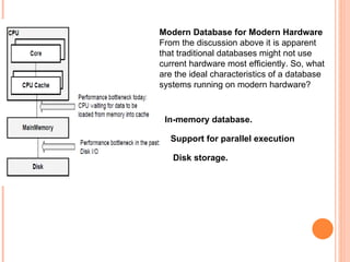 Modern Database for Modern Hardware  From the discussion above it is apparent that traditional databases might not use current hardware most efficiently. So, what are the ideal characteristics of a database systems running on modern hardware?  In-memory database.  Support for parallel execution  Disk storage.  