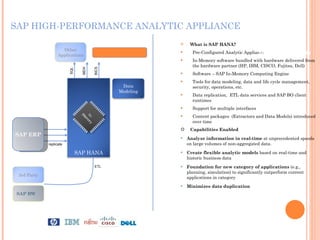SAP HIGH-PERFORMANCE ANALYTIC APPLIANCE What is SAP HANA? Pre-Configured Analytic Appliance In-Memory software bundled with hardware delivered from the hardware partner (HP, IBM, CISCO, Fujitsu, Dell) Software – SAP In-Memory Computing Engine Tools for data modeling, data and life cycle management, security, operations, etc. Data replication,  ETL data services and SAP BO client runtimes Support for multiple interfaces Content packages  (Extractors and Data Models) introduced over time Capabilities Enabled Analyze information in real-time  at unprecedented speeds on large volumes of non-aggregated data.  Create flexible analytic models  based on real-time and historic business data Foundation for new category of applications  (e.g., planning, simulation) to significantly outperform current applications in category Minimizes data duplication SAP BW replicate ETL SQL MDX BICS SAP ERP SAP BusinessObjects SAP HANA 3rd Party Data Modeling Other Applications 