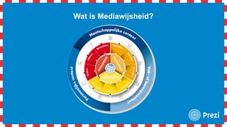Wat is Mediawijsheid?
 