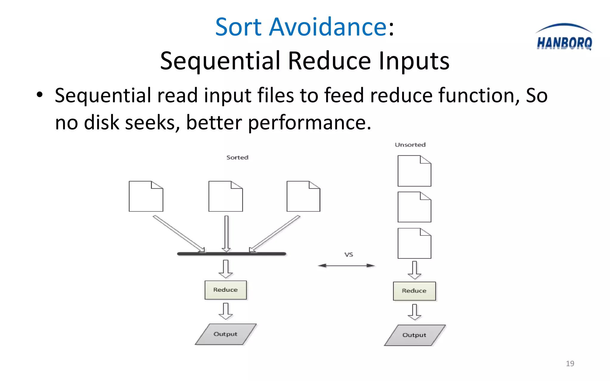 Sort Avoidance:
             Sequential Reduce Inputs
• Sequential read input files to feed reduce function, So
  no disk seeks, better performance.




                                                            19
 
