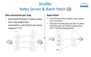 Shuffle:
             Netty Server & Batch Fetch (2)
One connection per map                     Batch fetch
• Each fetch thread in reduce copy         • Fetch thread copy multiple map outputs
                                             per connection.
  one map output per
                                           • This fetch thread take over this TT, other
  connection, even there are many            fetch threads can’t fetch outputs from
  outputs in TT.                             this TT during coping period.



                                     vs.




                                                                                          13
 