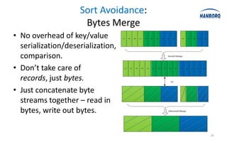 Sort Avoidance:
                     Bytes Merge
• No overhead of key/value
  serialization/deserialization,
  comparison.
• Don’t take care of
  records, just bytes.
• Just concatenate byte
  streams together – read in
  bytes, write out bytes.

                                      18
 