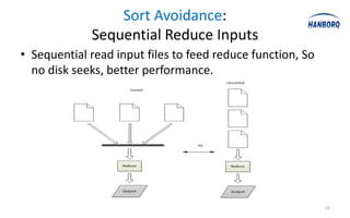 Sort Avoidance:
             Sequential Reduce Inputs
• Sequential read input files to feed reduce function, So
  no disk seeks, better performance.




                                                            19
 