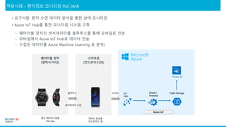 웨어러블 장치
(갤럭시기어2)
Stream
Analytics
IoT
Hub
Table Storage
Azure IoT
스마트폰
(안드로이드OS)
HTTPS블루투스
센서데이터 수집
센서 데이터수집용
TizenApp
데이터 전송용
안드로이드 앱
Power BI
 