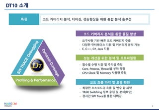 4
Profiling & Performance
- 요구사항 기반 빠른 코드 커버리지 추출
- 다양한 인터페이스 지원 및 커버리지 분석 가능
- C, C++, C#, Java 지원
코드 커버리지 분석을 통한 품질 향상
- 함수별 수행 시간 및 주기성 측정
- Core, Process, Thread별 부하 측정
- CPU Clock 및 Memory 사용량 측정
성능 개선을 위한 분석 및 프로파일링
- 복잡한 소스코드의 흐름 및 변수 값 파악
- TASK Switching 정보 수집 및 분석(확인)
- 장시간 SW Trace를 통한 디버깅
코드 흐름 파악 및 오류 확인
 