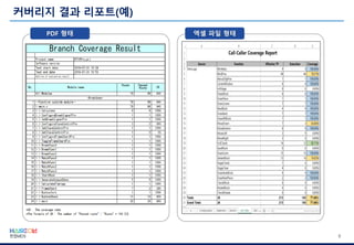 9
PDF 형태 엑셀 파일 형태
 
