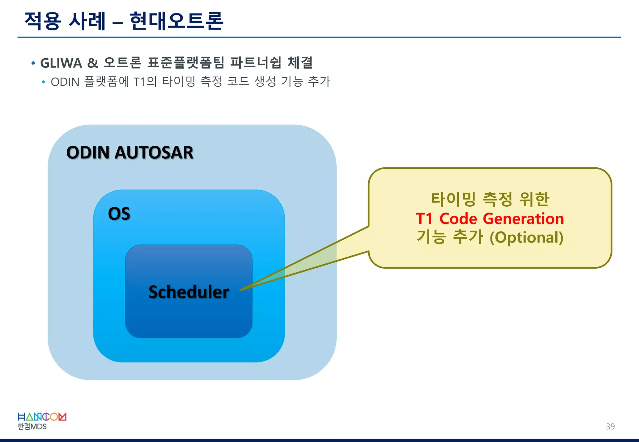 한컴MDS_차량용 SW Timing 측정 솔루션_T1_Timing 1st Class | PDF